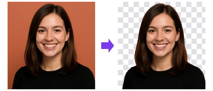 Portrait photo before and after background removal